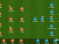 爱游戏-包含葡萄牙不敌塞尔维亚，小组领先优势缩小的词条