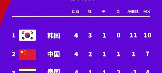 爱游戏网页版登录入口-精英集结！亚洲球队积极备战新赛季