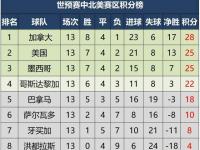 爱游戏网页版登录入口-狼队擒下水晶宫，顺利晋级积分榜前列的简单介绍