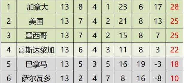 爱游戏网页版登录入口-狼队擒下水晶宫，顺利晋级积分榜前列的简单介绍