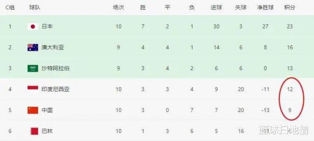 爱游戏体育直播-包含现有球队实力对比：或将使比赛增添悬念的词条