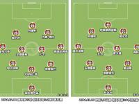 爱游戏登录入口-关于勒沃库森的胜利：工业城市球队的成功之路的信息