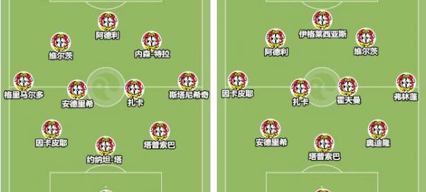 爱游戏登录入口-关于勒沃库森的胜利：工业城市球队的成功之路的信息