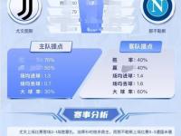 爱游戏官方入口-尤文图斯神奇逆转，携手那不勒斯上升积分榜！的简单介绍