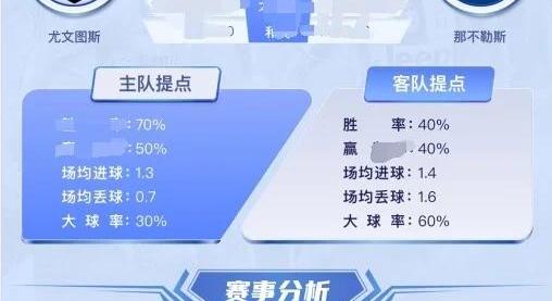 爱游戏官方入口-尤文图斯神奇逆转，携手那不勒斯上升积分榜！的简单介绍