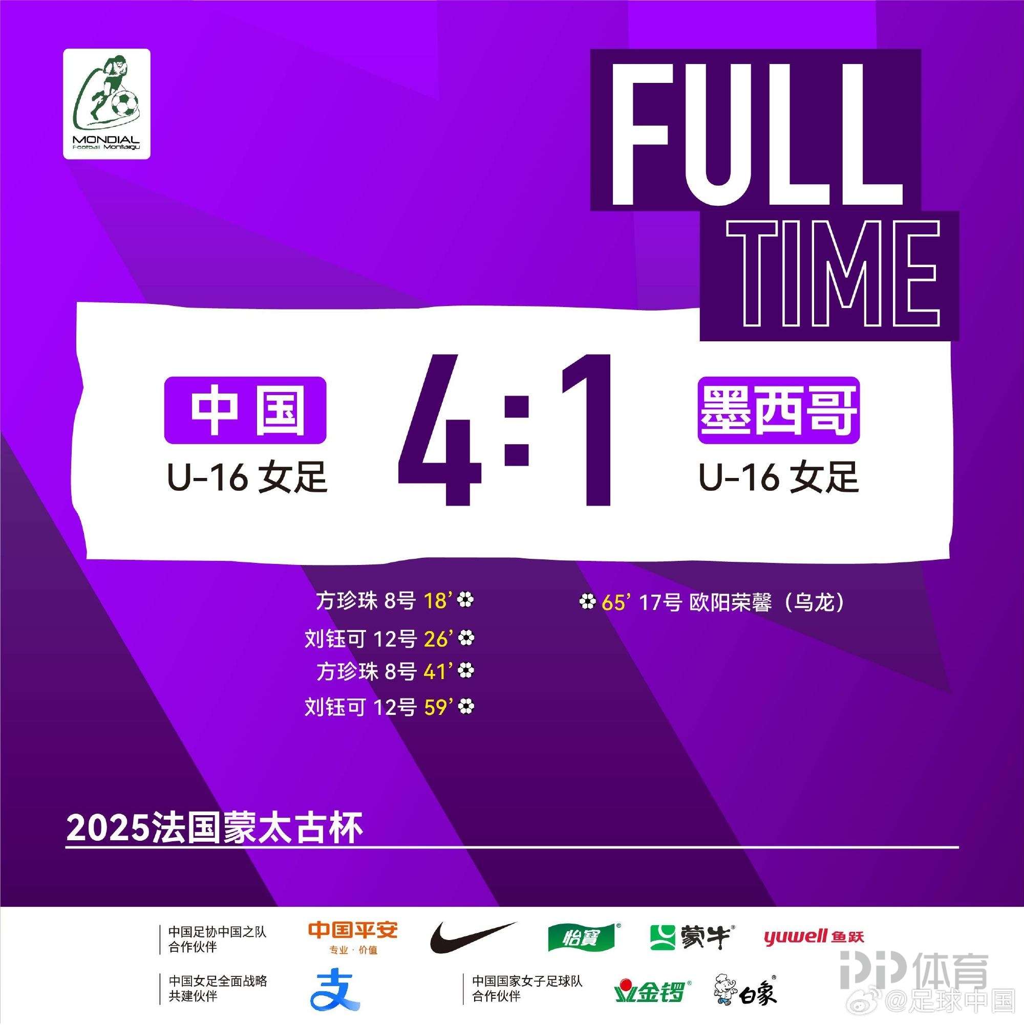 墨西哥女足球员实力夺双冠(墨西哥女足球员实力夺双冠的是谁) 墨西哥女足球员实力夺双冠(墨西哥女足球员实力夺双冠的是谁)