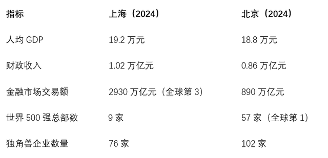 亚眠主场迎战南特,实力对比如何的简单介绍 亚眠主场迎战南特,实力对比如何的简单介绍