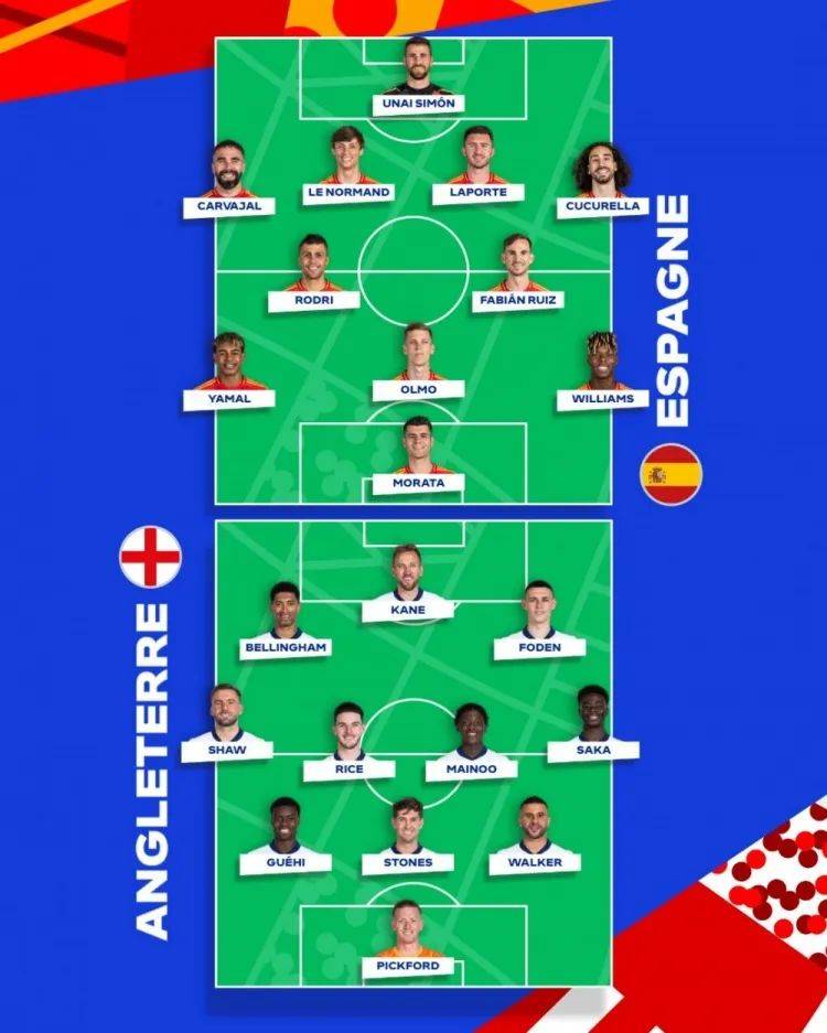 克罗地亚史上最佳战绩,欧洲杯预选赛领先集团! 克罗地亚史上最佳战绩,欧洲杯预选赛领先集团!