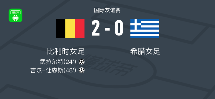 比利时女足灵活变阵,收获胜利 比利时女足灵活变阵,收获胜利