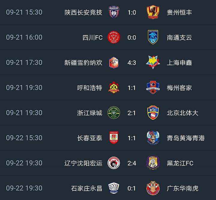 上海申鑫成功逆转,实现反击 上海申鑫成功逆转,实现反击