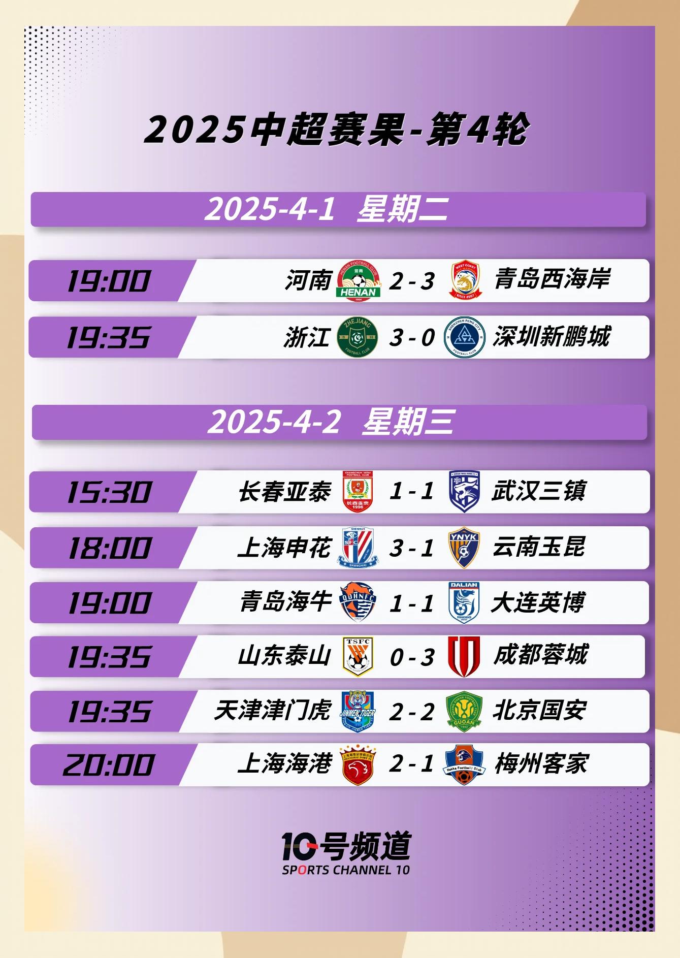 包含上海申花战平华夏幸福,保持不败势头的词条 包含上海申花战平华夏幸福,保持不败势头的词条