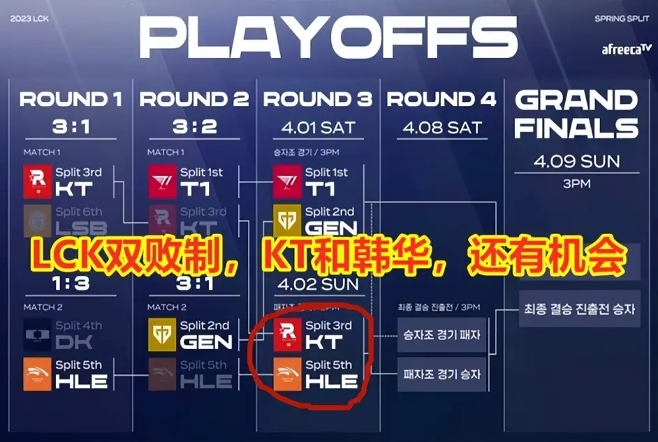 双方都有实力,但唯一的胜者究竟是谁? 双方都有实力,但唯一的胜者究竟是谁?