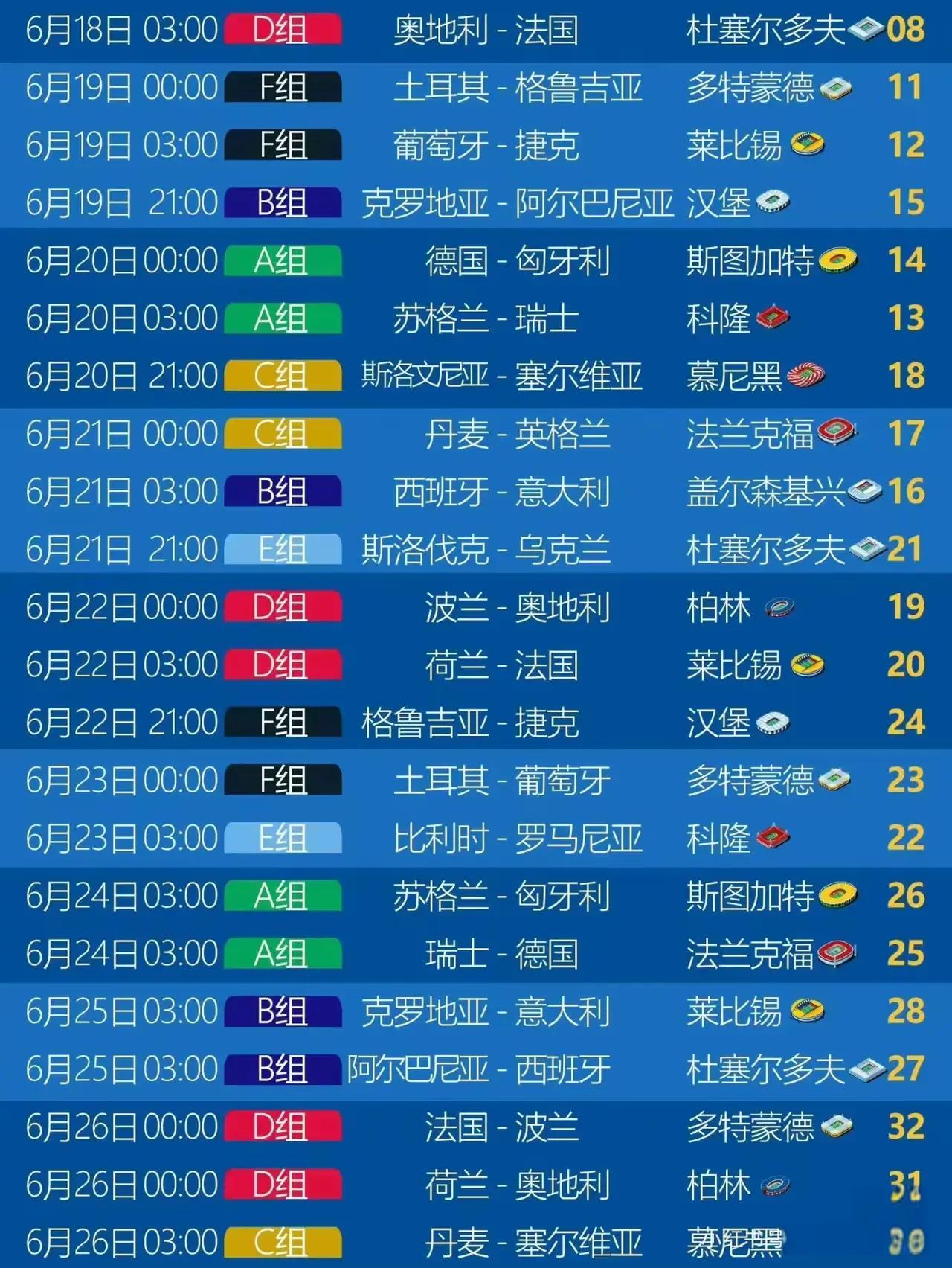 欧洲杯预选赛背后故事曝光,球队奋力拼搏的简单介绍 欧洲杯预选赛背后故事曝光,球队奋力拼搏的简单介绍