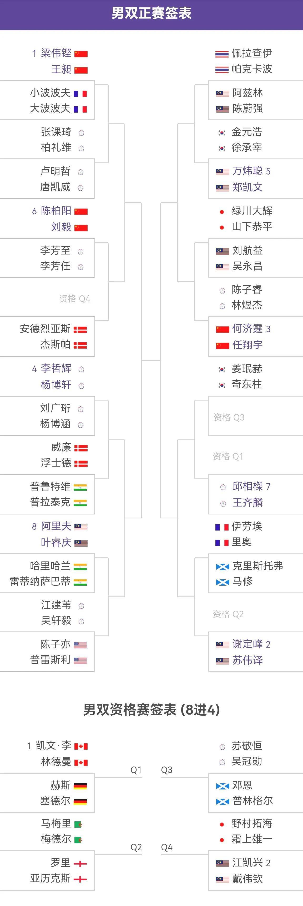 包含阵容布局:球队实力如何,胜算几何?的词条 包含阵容布局:球队实力如何,胜算几何?的词条