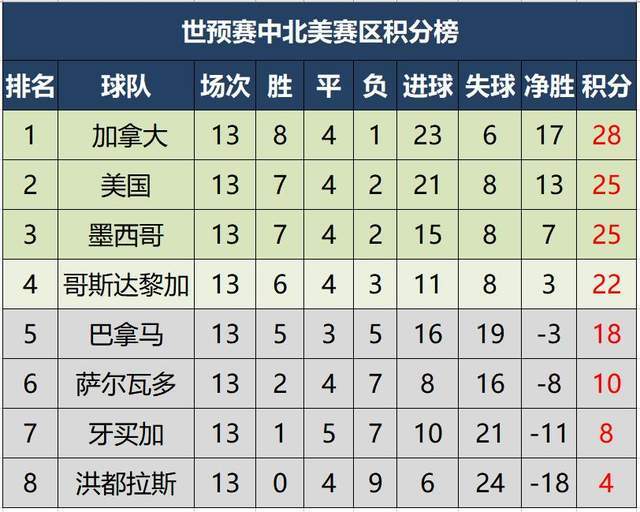 狼队擒下水晶宫,顺利晋级积分榜前列的简单介绍 狼队擒下水晶宫,顺利晋级积分榜前列的简单介绍