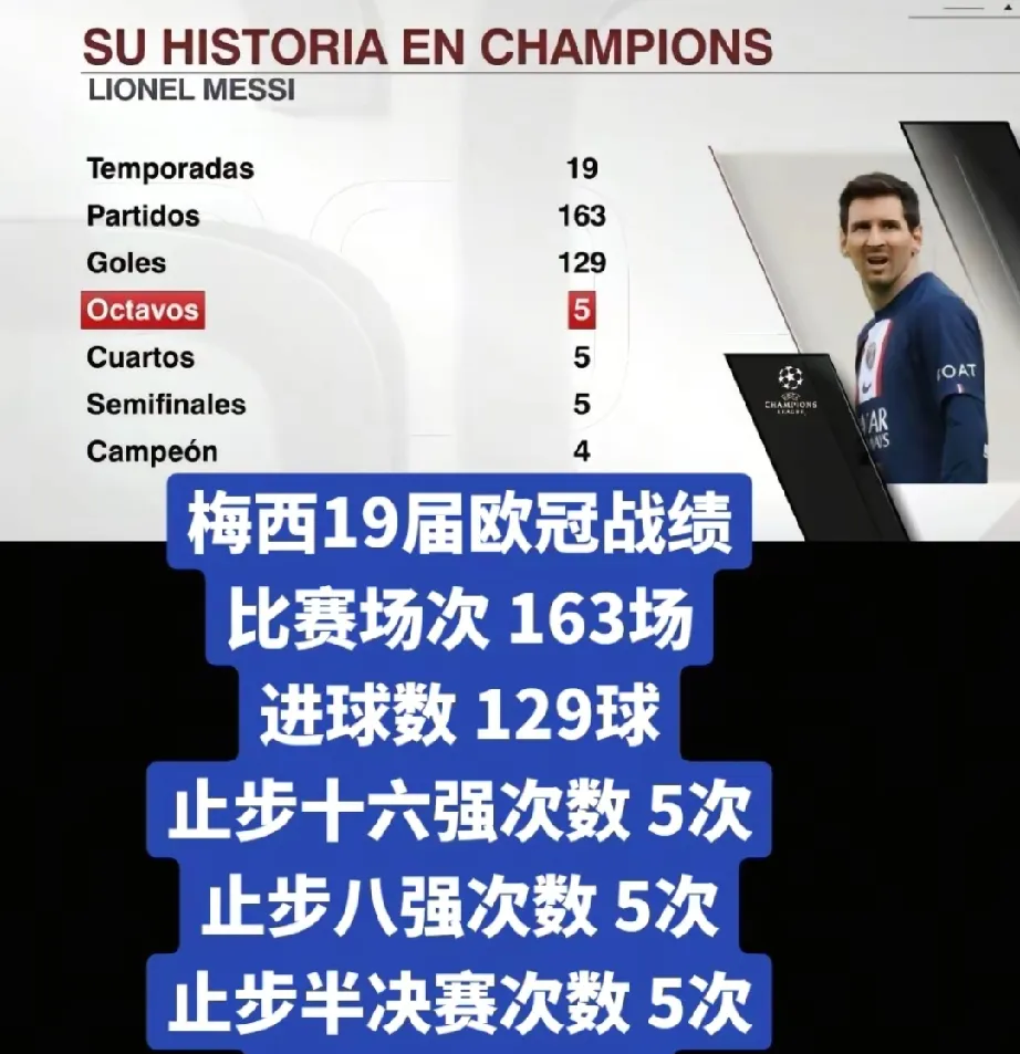 梅西绝杀,巴塞罗那逆转晋级欧冠4强 梅西绝杀,巴塞罗那逆转晋级欧冠4强