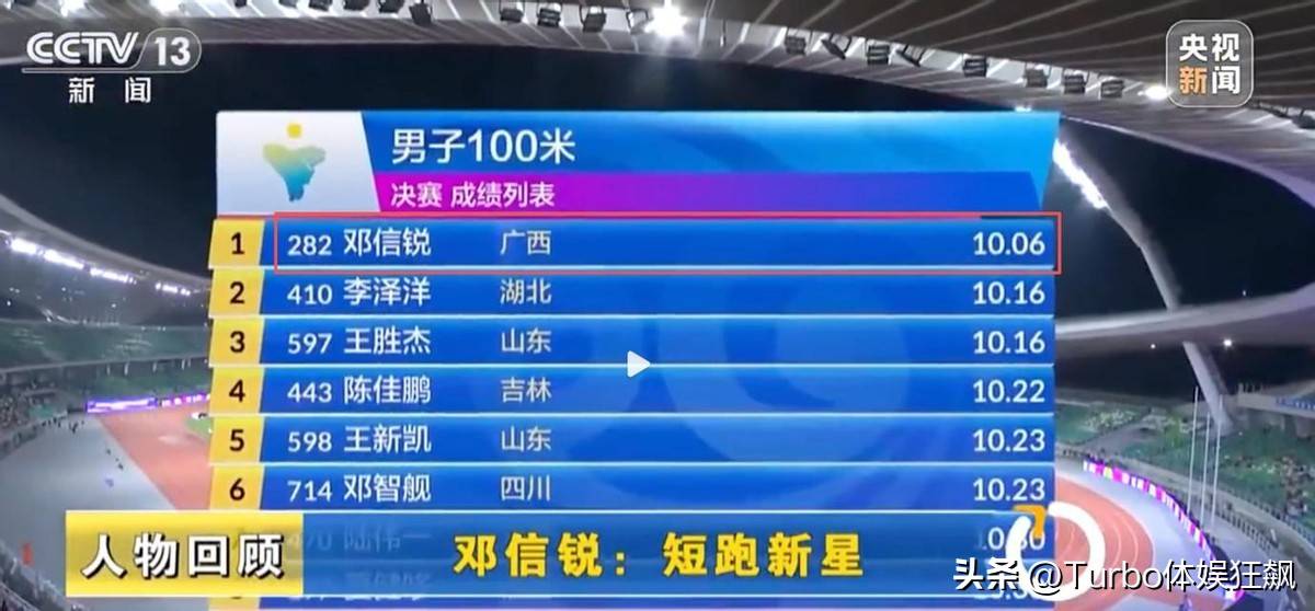 田径比赛决赛现场一片火爆,视频回放刷新记录的简单介绍 田径比赛决赛现场一片火爆,视频回放刷新记录的简单介绍