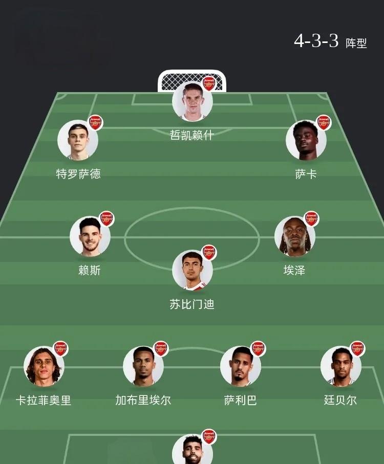 马德里竞技新赛季失利，需调整阵容